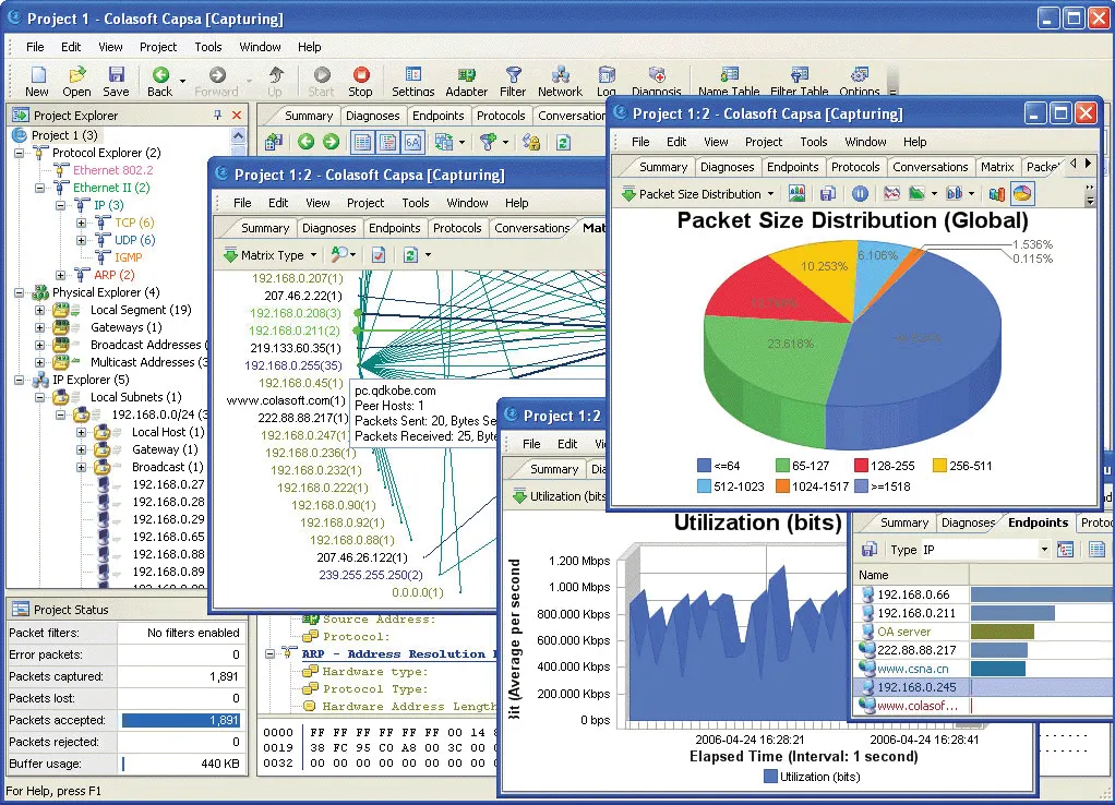 Colasoft