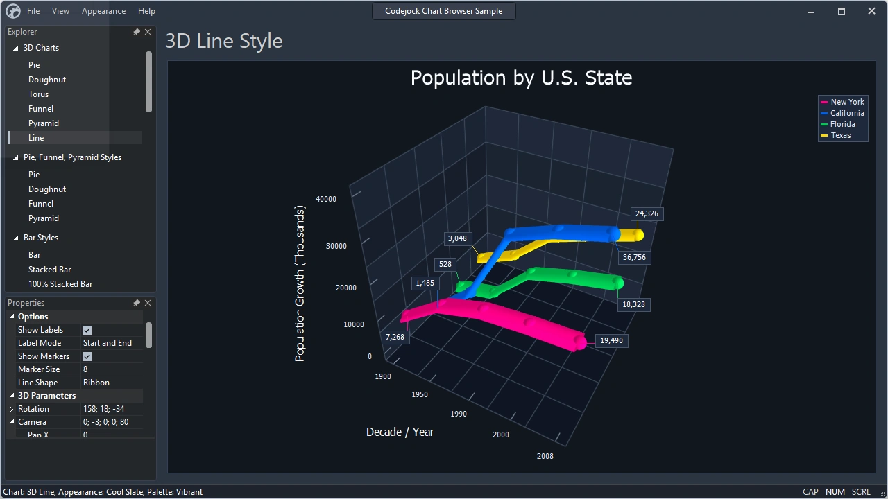 Chart Browser