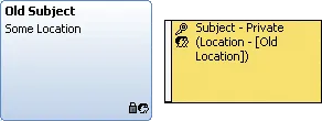 Edit Appointments With Ease