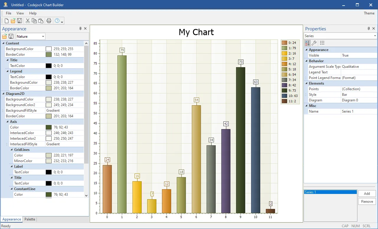 Chart Builder Tool showcase