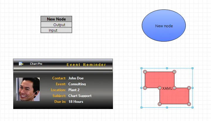 Flow Graph Node Types