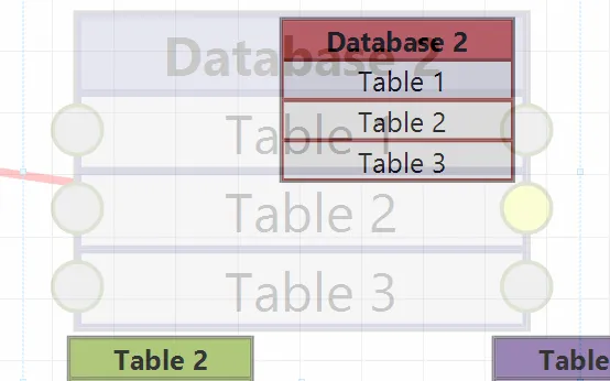 Flow graph page transition example