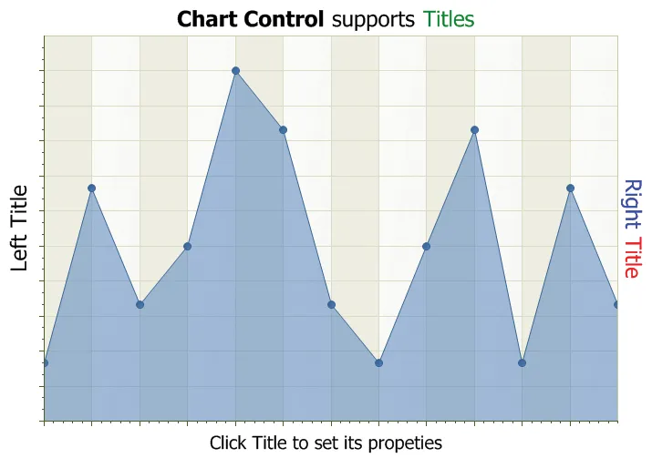 Markup Title Support example