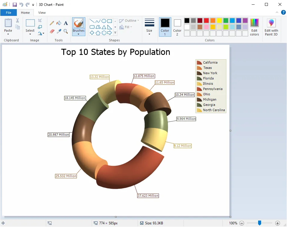 3D torus Chart saved image example