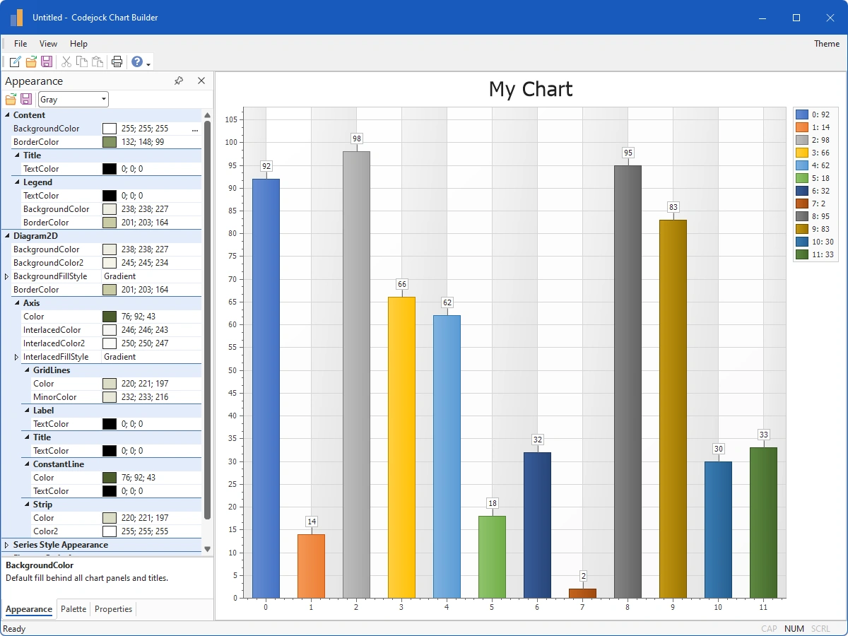 Visual Chart Builder with live chart configuration controls