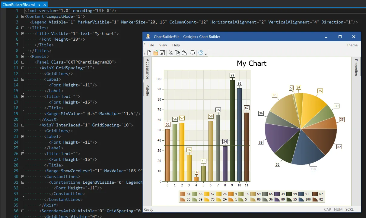 Chart XML Import and Export