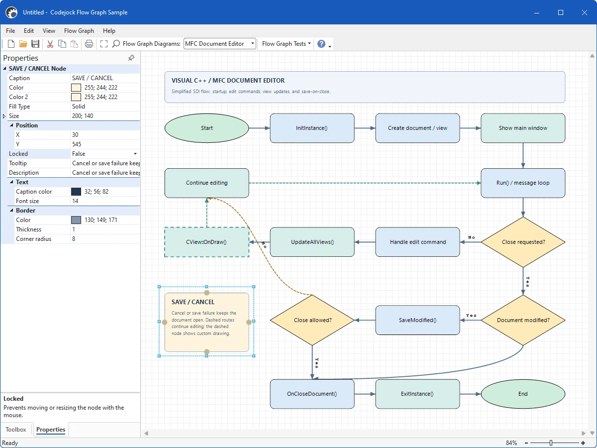 Editable flow graph with custom node types
