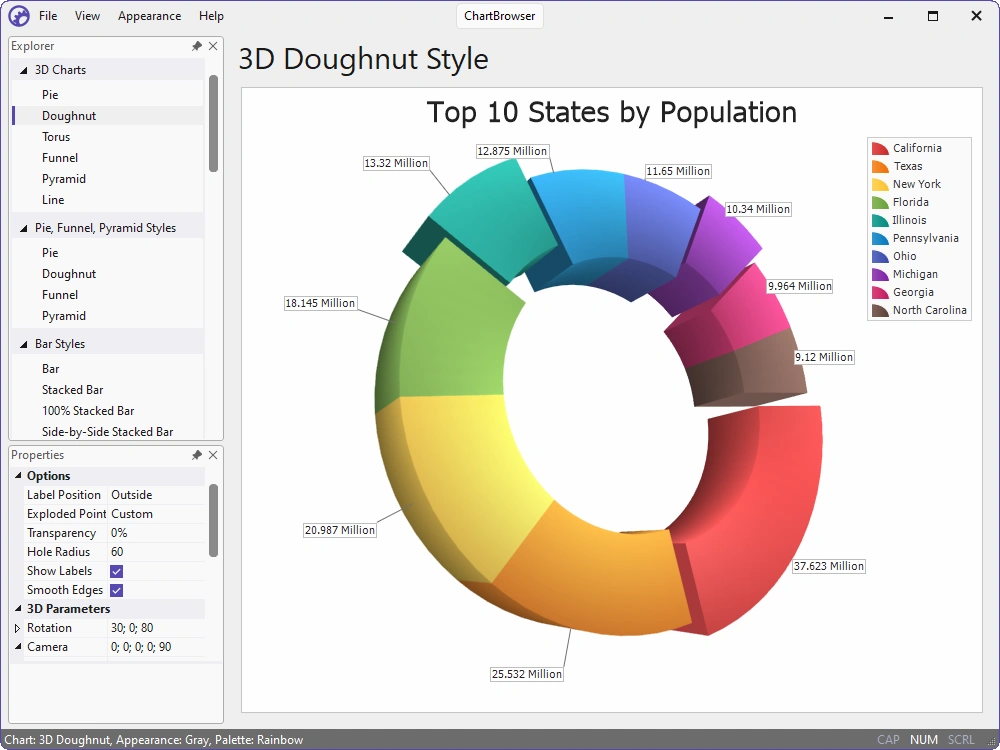 Charting and data visualization feature overview